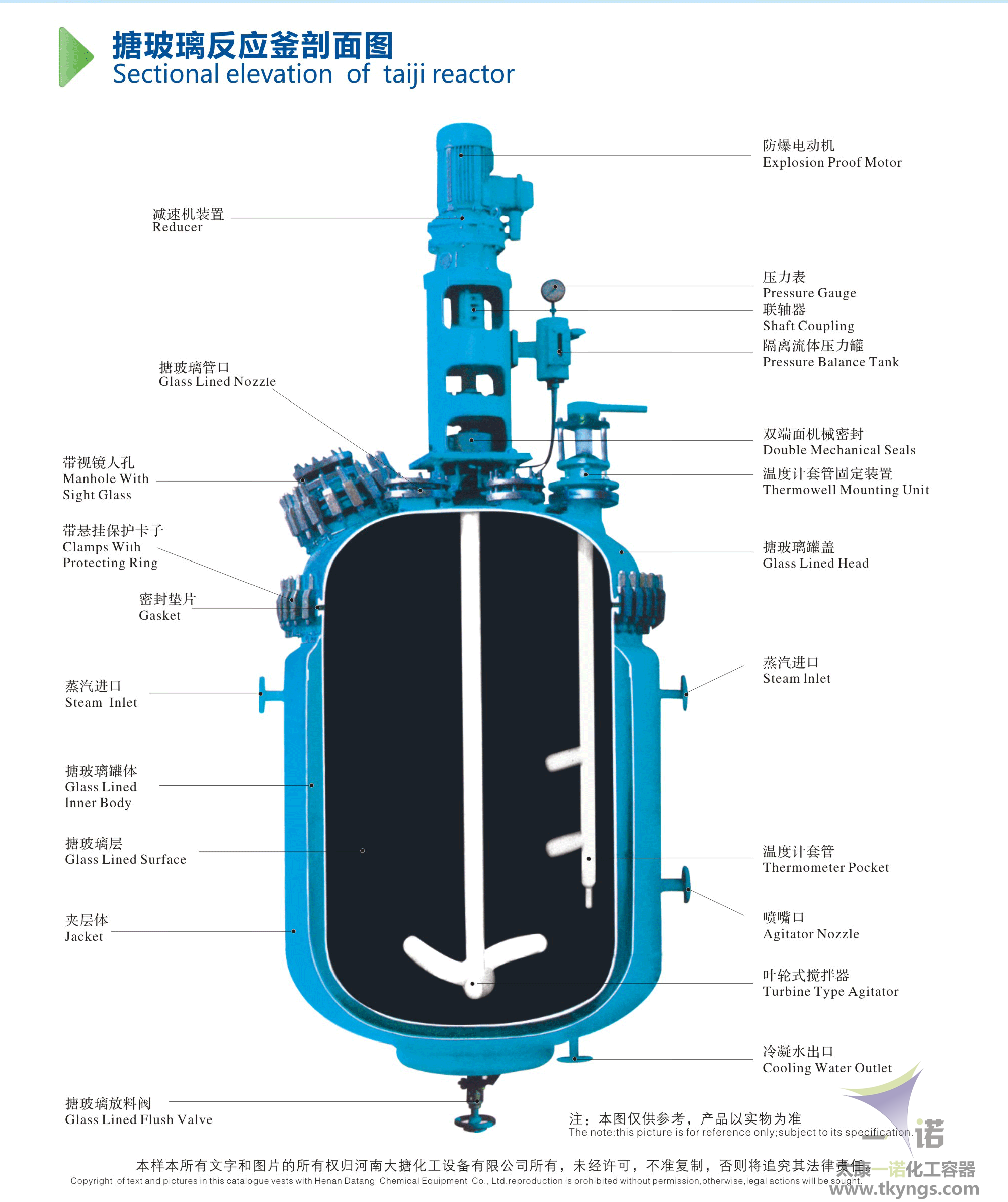 搪玻璃反应釜机构图.png