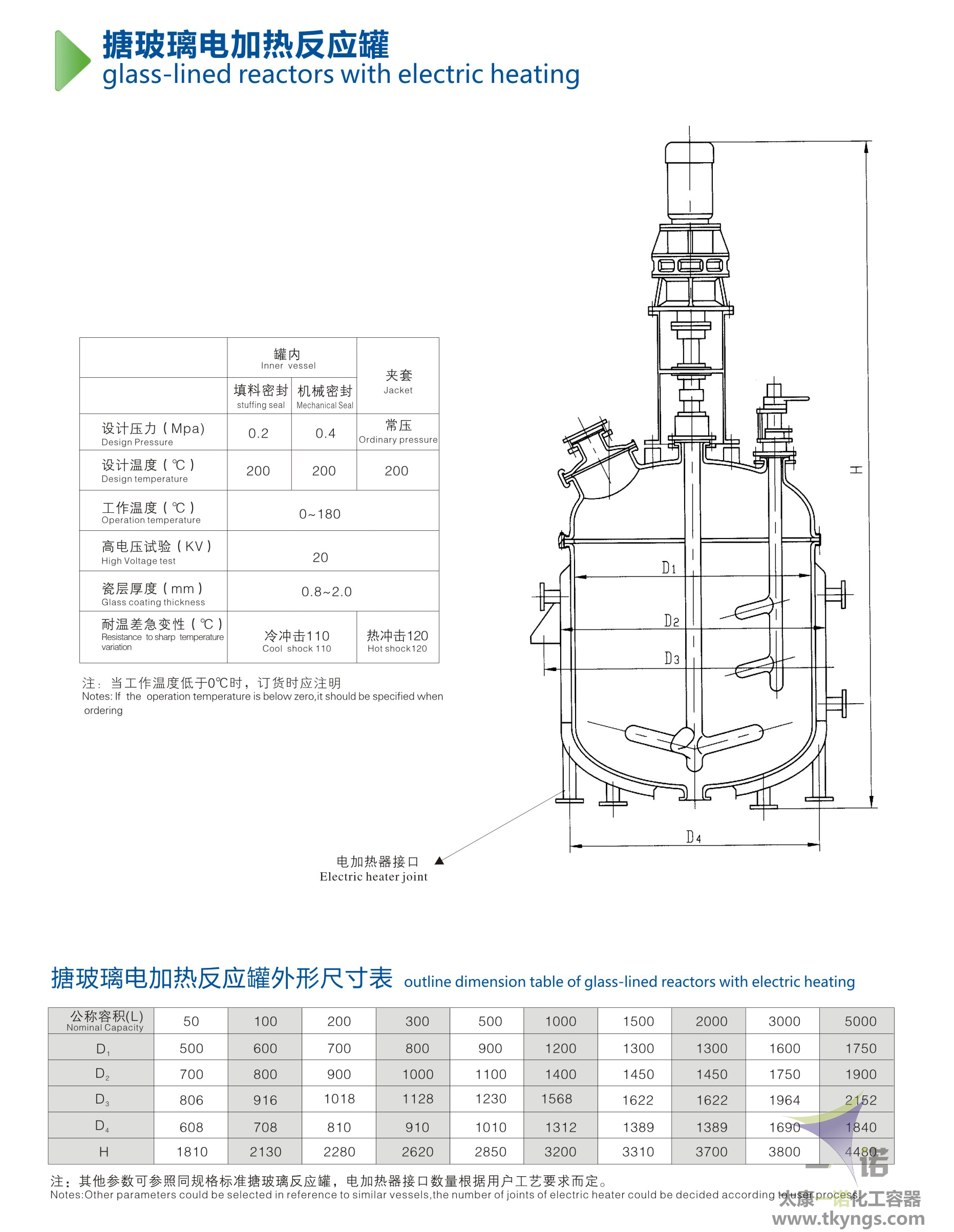 电加热搪玻璃反应釜.png